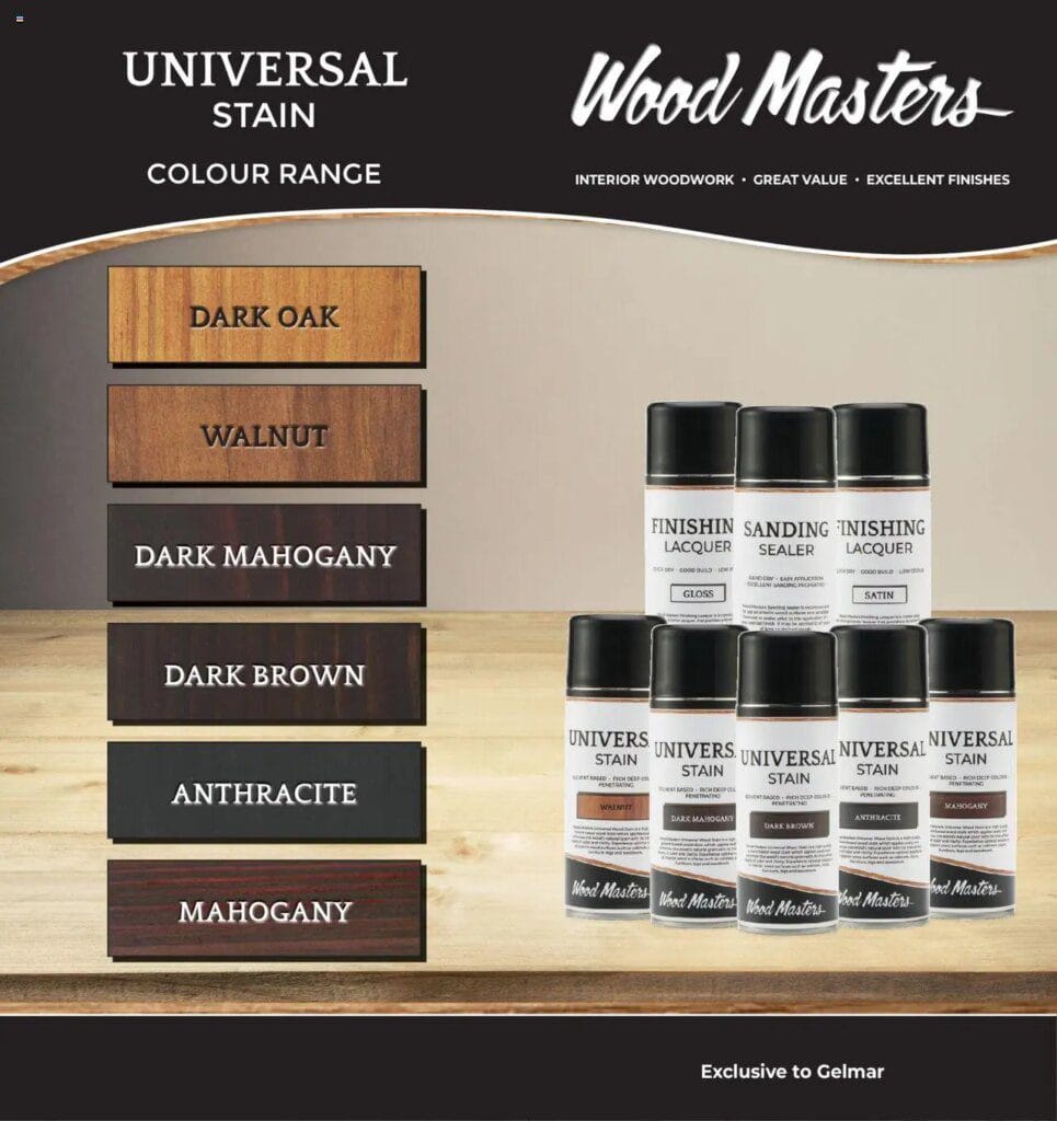 Gelmar Wood Masters (from Thursday 01/05/2025) Online