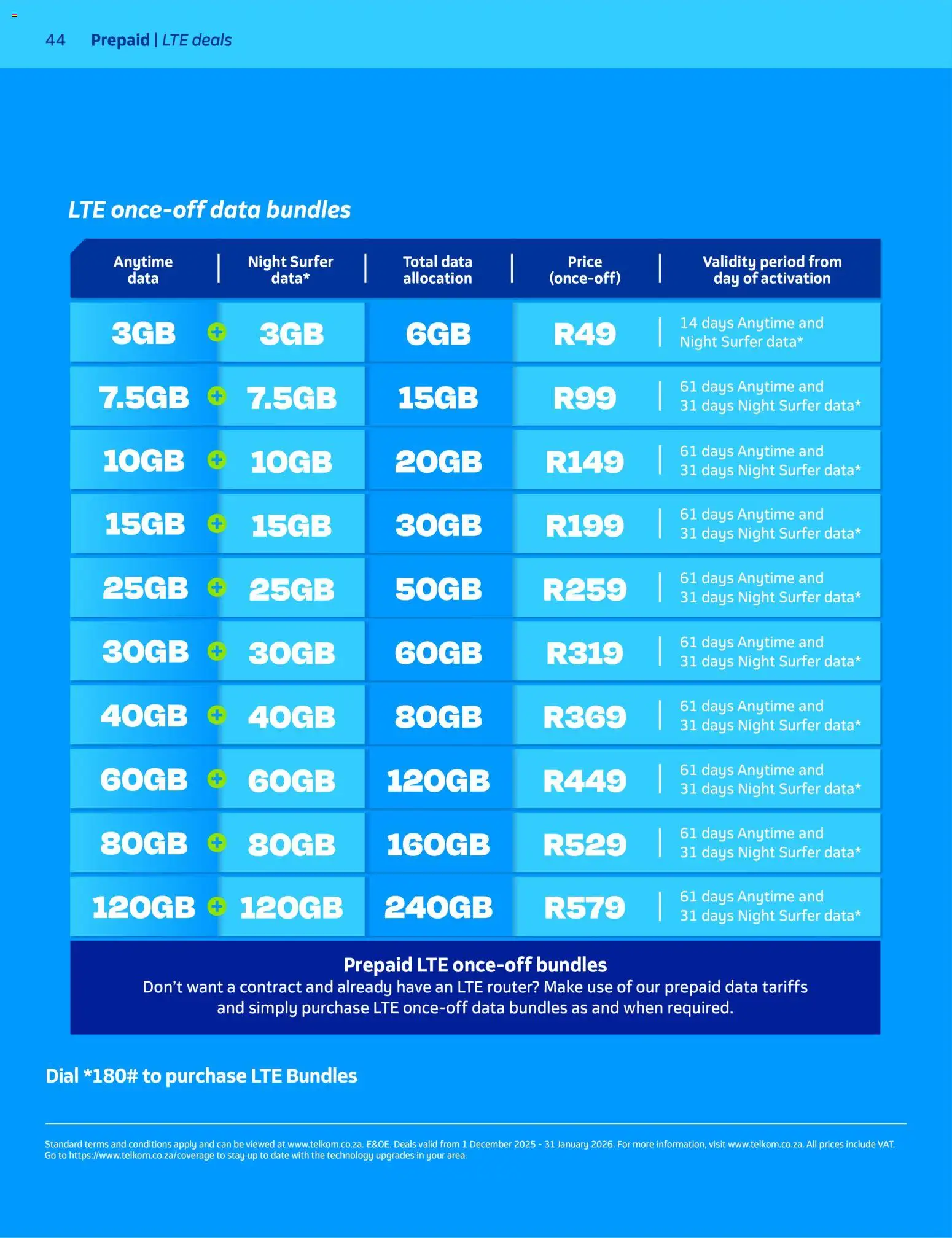 New Telkom catalogue – valid from 01.12.2025 | Page: 42 | Products: Data, Router New Telkom catalogue – valid from 01.12.2025 | Page: 42 | Products: Data, Router