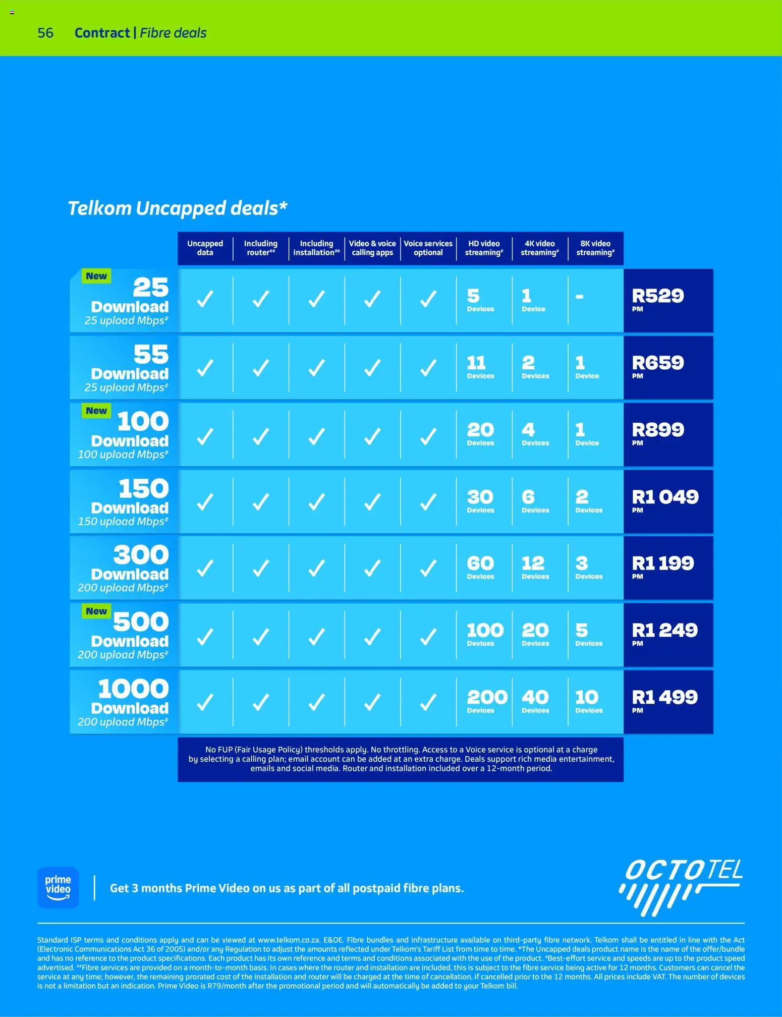 New Telkom catalogue – valid from 01.12.2025 | Page: 54 | Products: Data, Router New Telkom catalogue – valid from 01.12.2025 | Page: 54 | Products: Data, Router