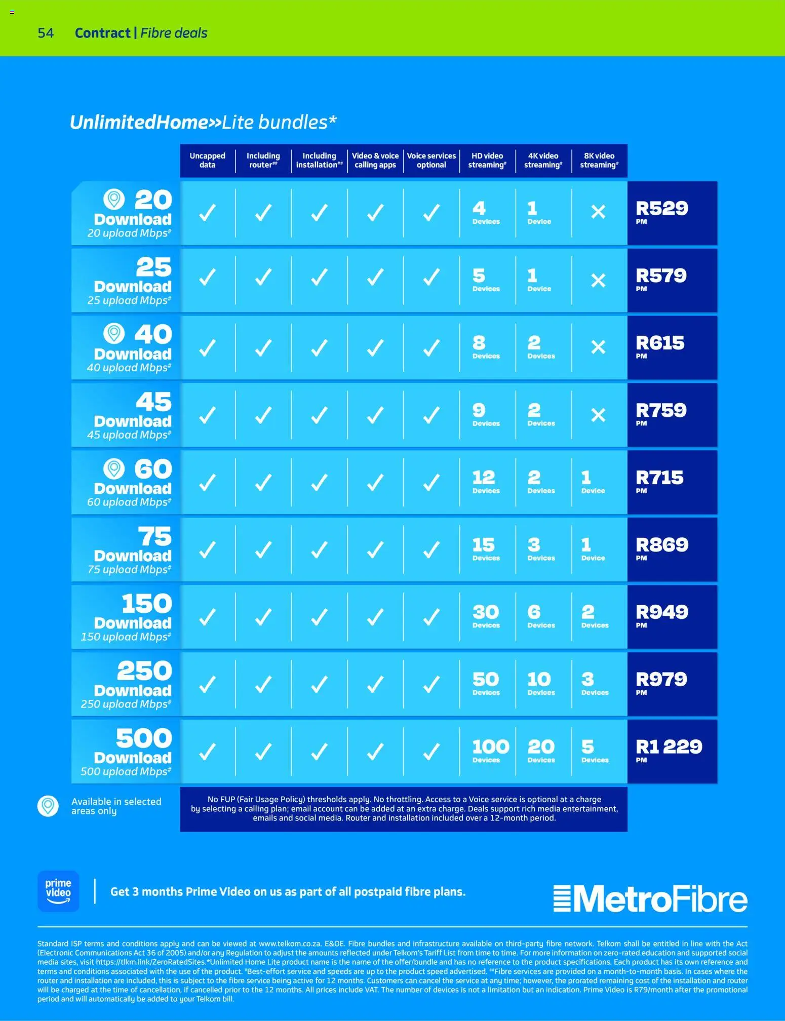 New Telkom catalogue – valid from 01.12.2025 | Page: 52 | Products: Data, Router New Telkom catalogue – valid from 01.12.2025 | Page: 52 | Products: Data, Router