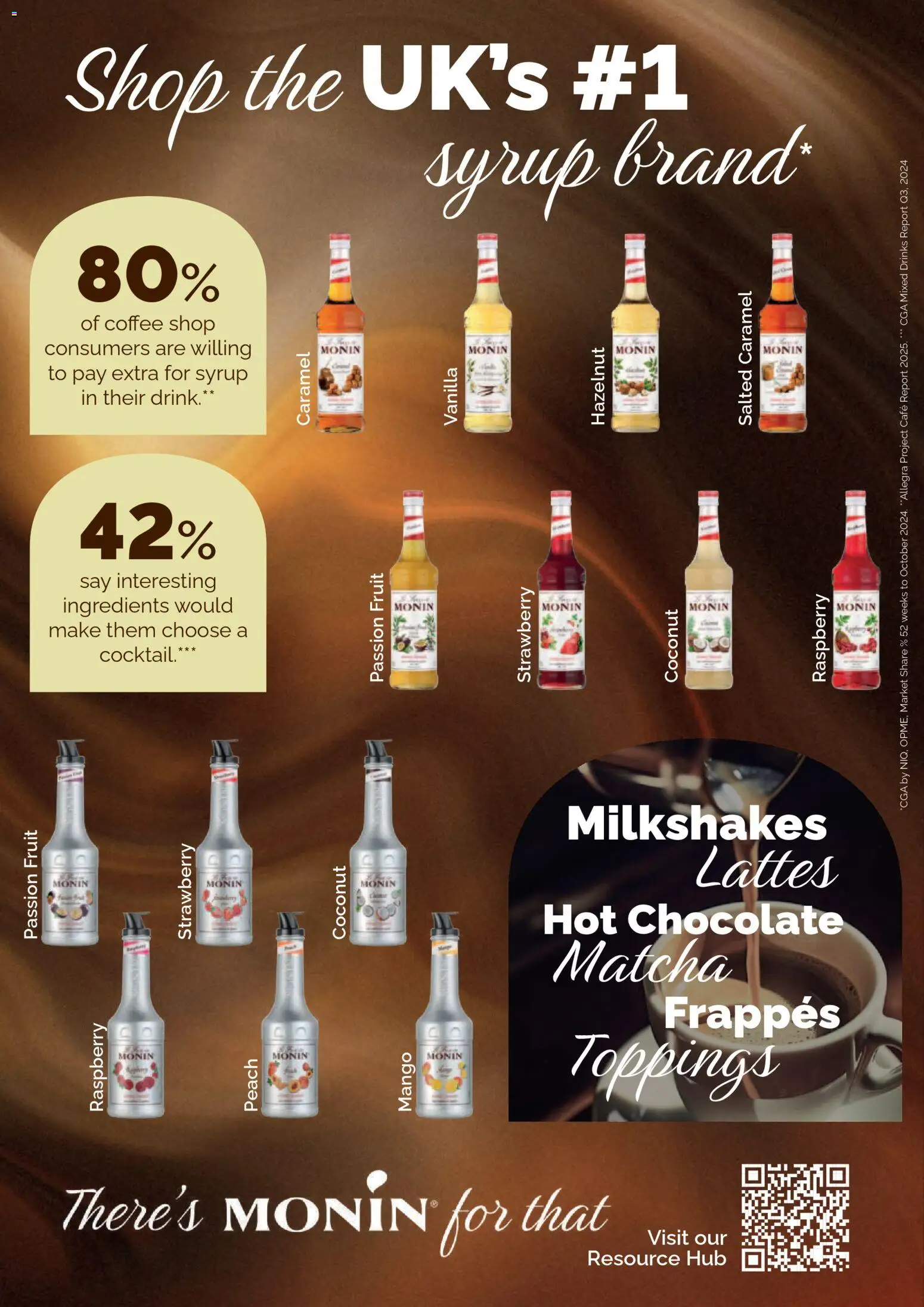 {H1} | Page: 14 | Products: Chocolate, Mango, Strawberry, Papier blanc