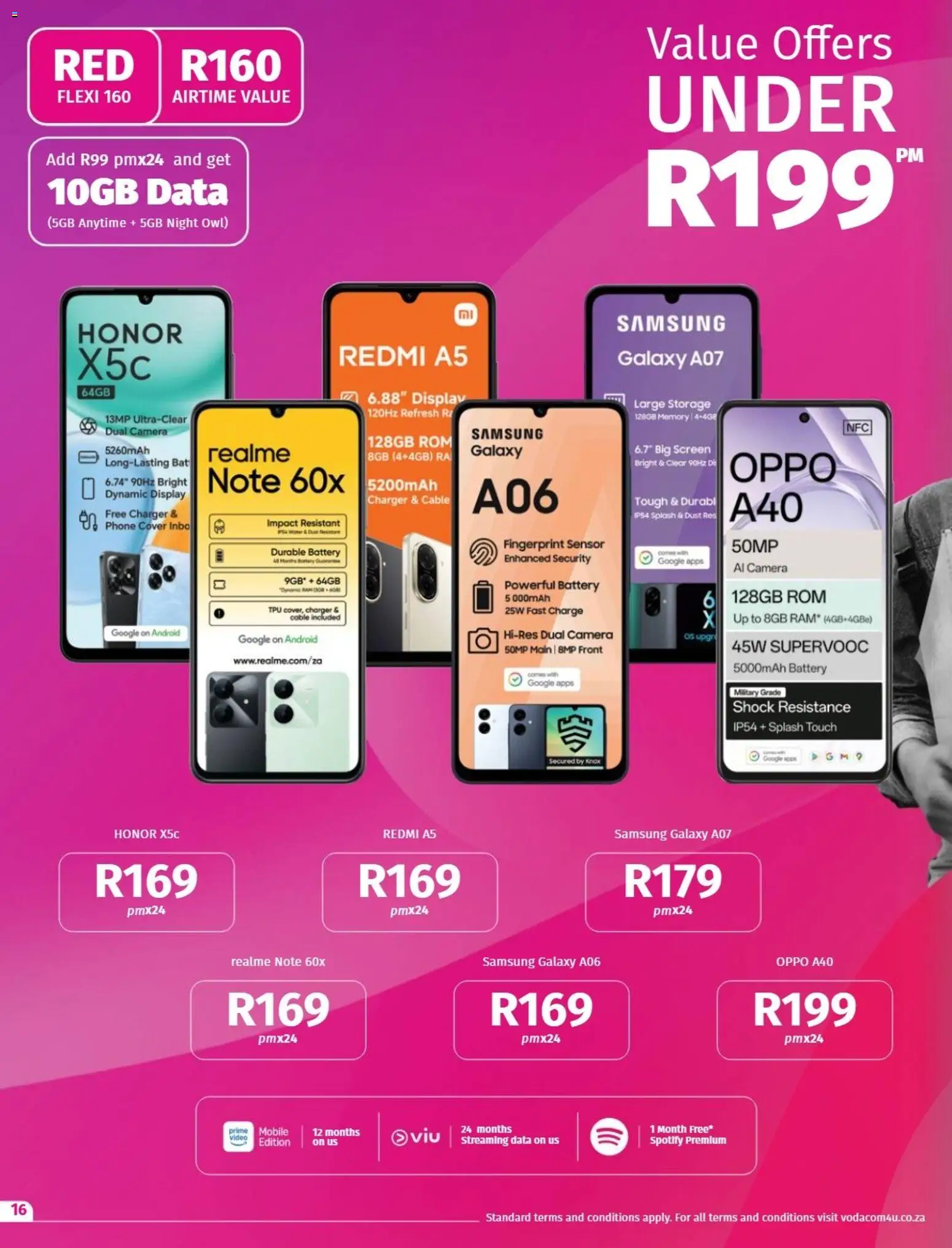 New Vodacom catalogue – valid from 09.12.2025 | Page: 16 | Products: Data, Cover, Phone, Battery New Vodacom catalogue – valid from 09.12.2025 | Page: 16 | Products: Data, Cover, Phone, Battery