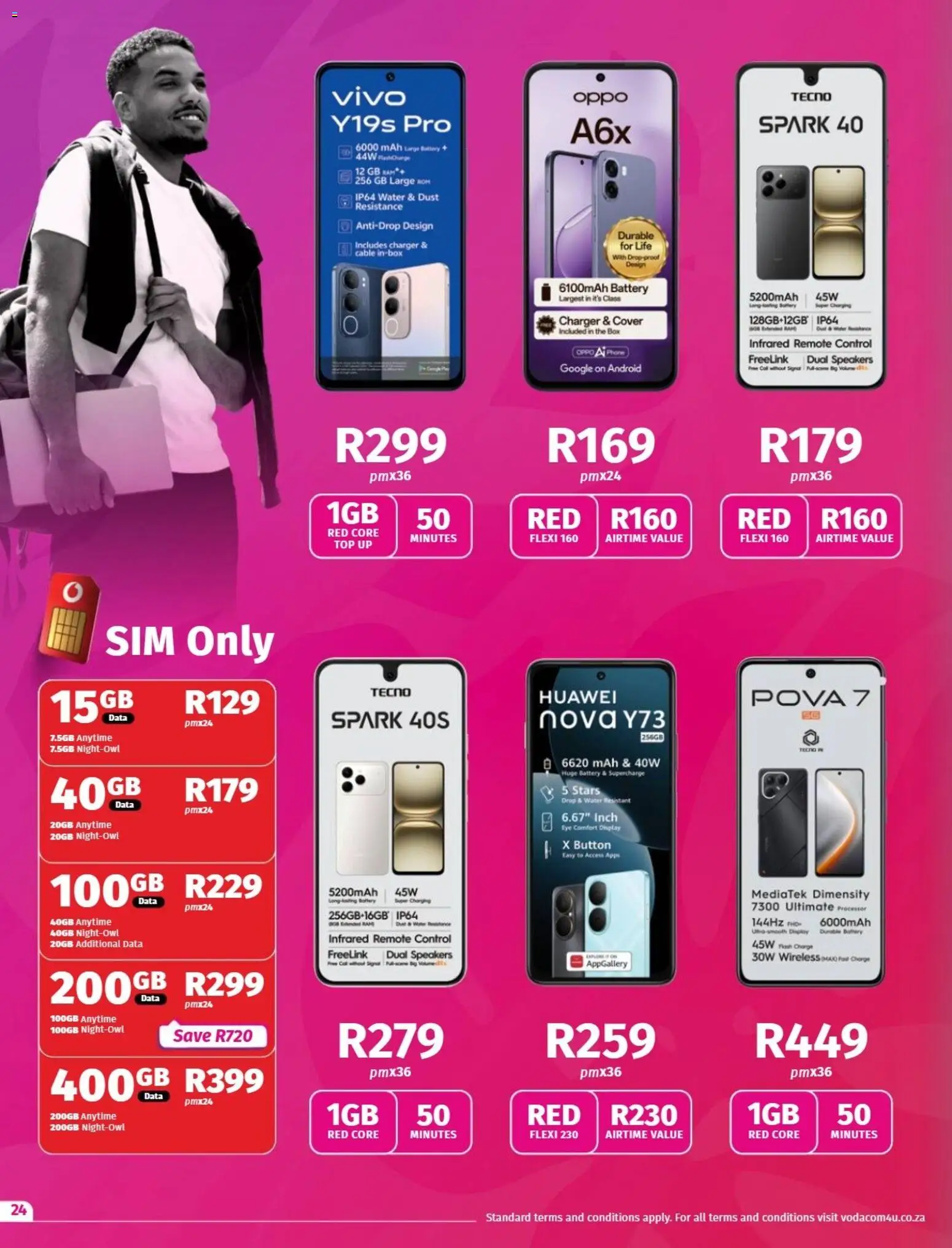 New Vodacom catalogue – valid from 09.12.2025 | Page: 24 | Products: Data, Sim, Cable, Water New Vodacom catalogue – valid from 09.12.2025 | Page: 24 | Products: Data, Sim, Cable, Water