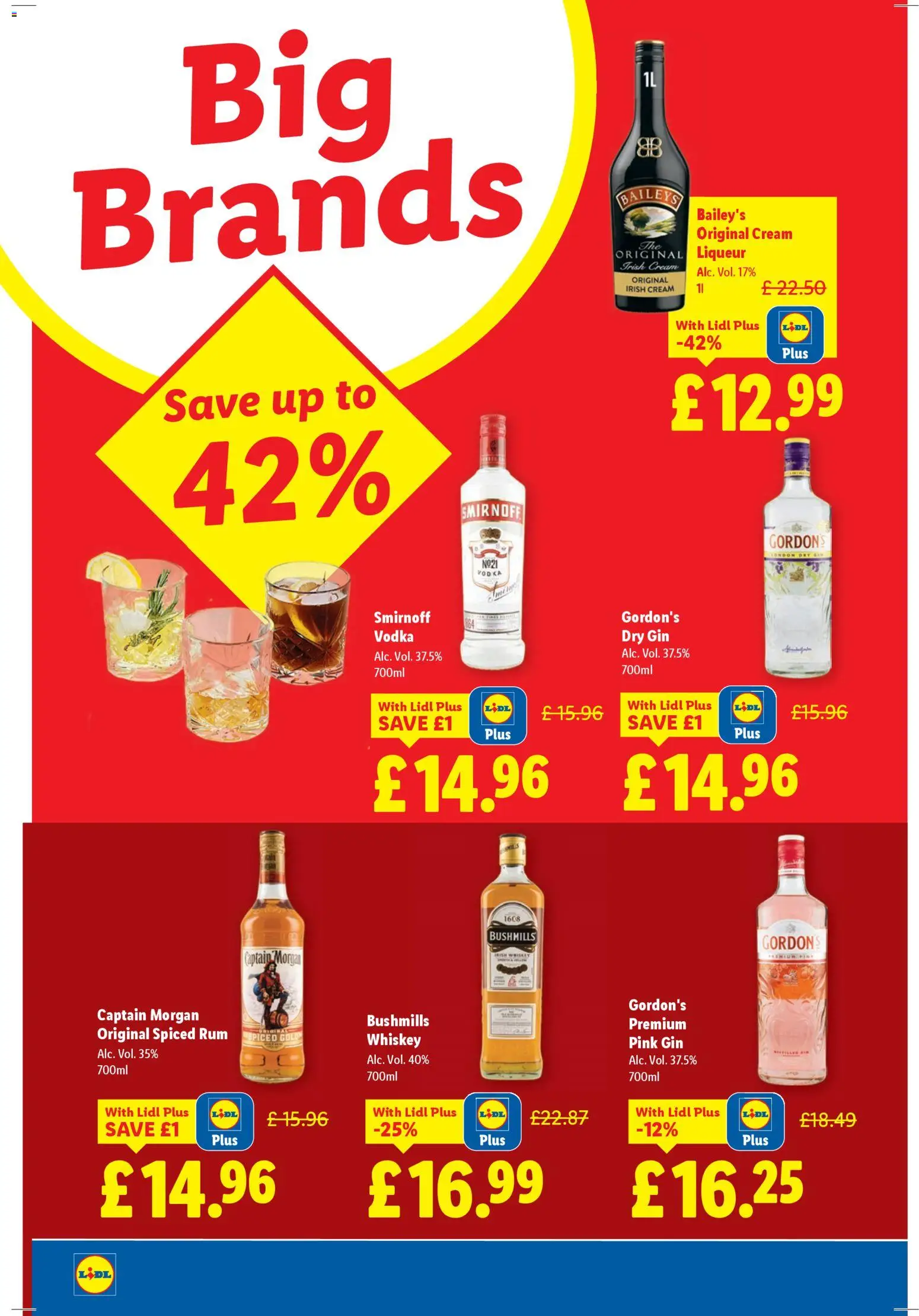 {H1} | Page: 10 | Products: Gin, Cream, Vodka, Whiskey {H1} | Page: 10 | Products: Gin, Cream, Vodka, Whiskey