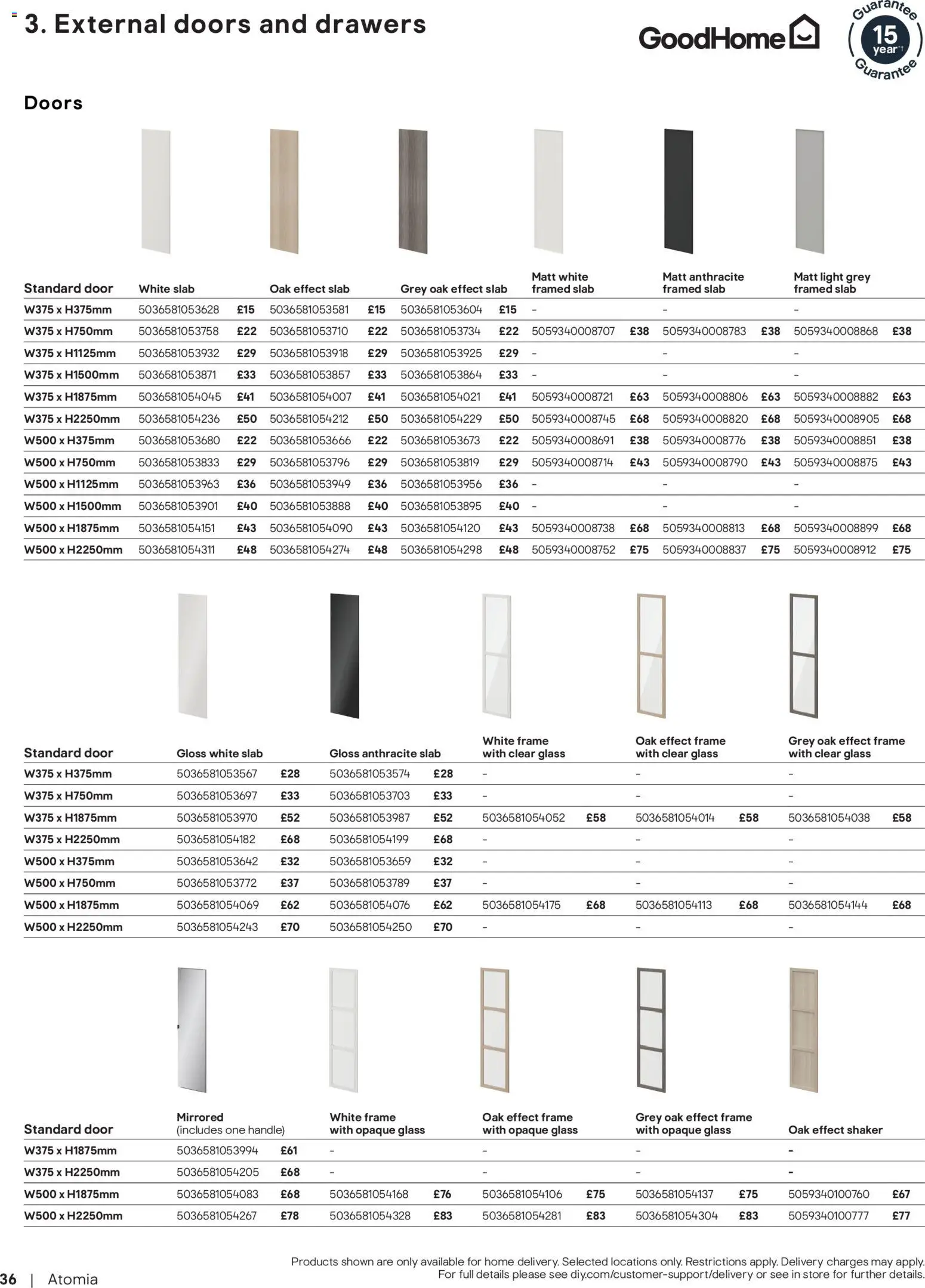 {H1} | Page: 36 | Products: Door, Handles, Wardrobe, Bedside table