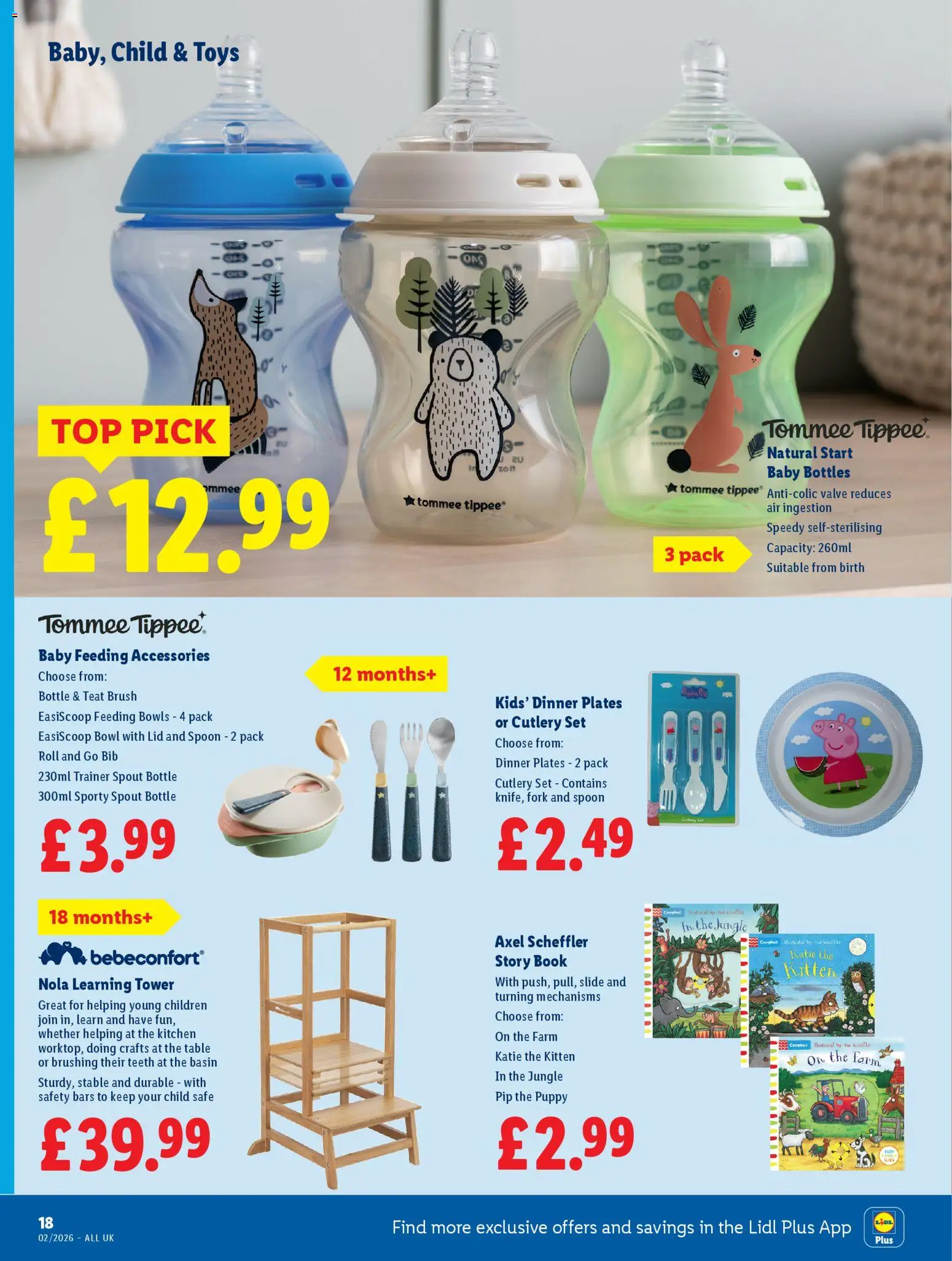 {H1} | Page: 20 | Products: Table, Kitchen, Fork, Bowl {H1} | Page: 20 | Products: Table, Kitchen, Fork, Bowl