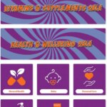 Discount Drug Stores catalogue – 13/04/2026 > weekly / monthly specials