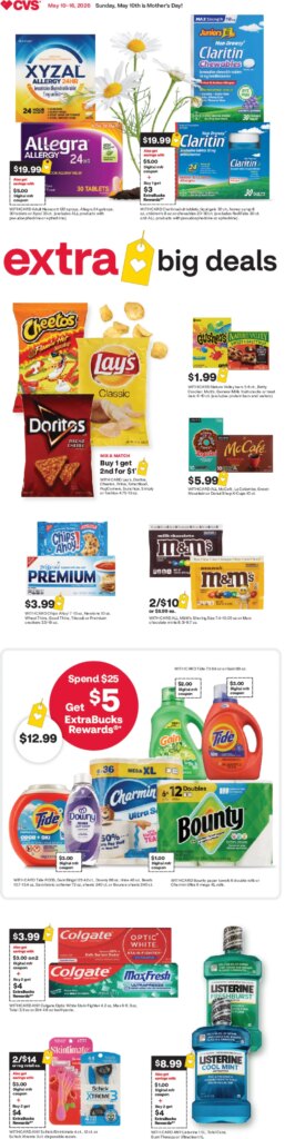 CVS Pharmacy Deals This Week: May 10 to May 16 2026