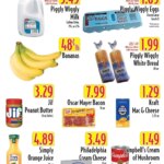 Piggly Wiggly Weekly Ad This Week: May 20 to May 26 2026 Sale