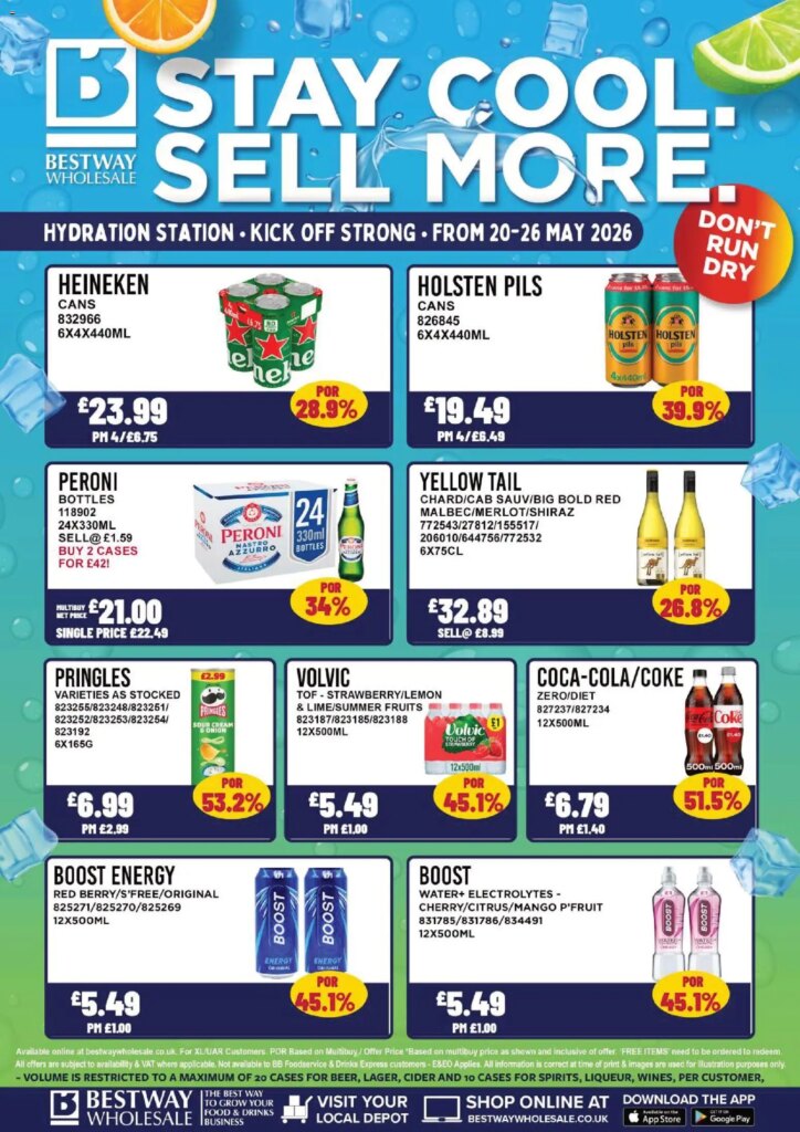 Unmissable Bestway Offers This Week – 20 May 2026!