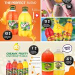Bigger Flavour, Better Value! Super Save Special This Week: 22 May 2026