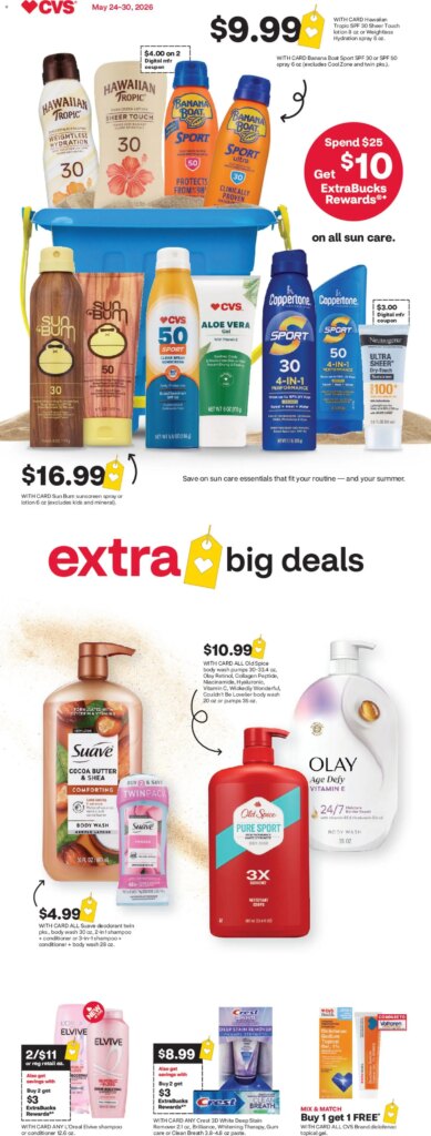 CVS Pharmacy Offers This Week: May 24 to May 30 2026 – Grab Your Savings!