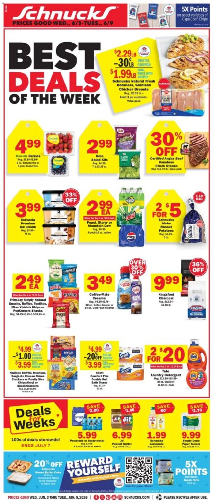 Schnucks Ad This Week: Exciting Offers from April 29 to May 5 2026