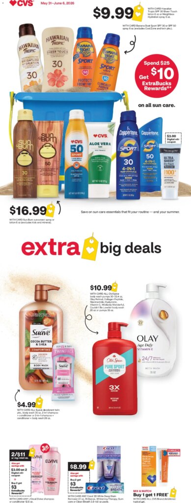CVS Pharmacy Weekly Ad This Week: Amazing Deals May 31 to June 6 2026