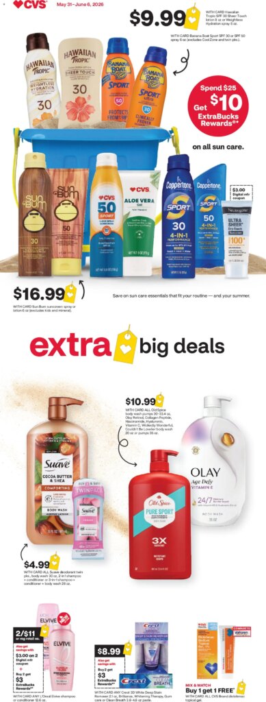 CVS Pharmacy Weekly Ad This Week: Great Offers May 31 to June 6 2026