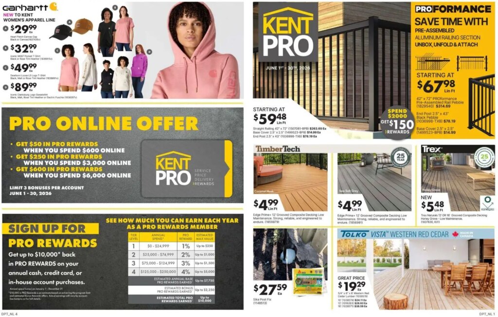 Kent – KentPro Monthly – NL: Spcial This Week from 1 June 2026!