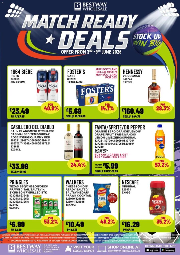 Bestway Offers This Week: Unmissable Deals from 3 June 2026! 3 Bestway Offers This Week: Unmissable Deals from 3 June 2026!