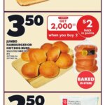 Loblaws Weekly Specials This Week – 04 June 2026 Amazing Deals Await!