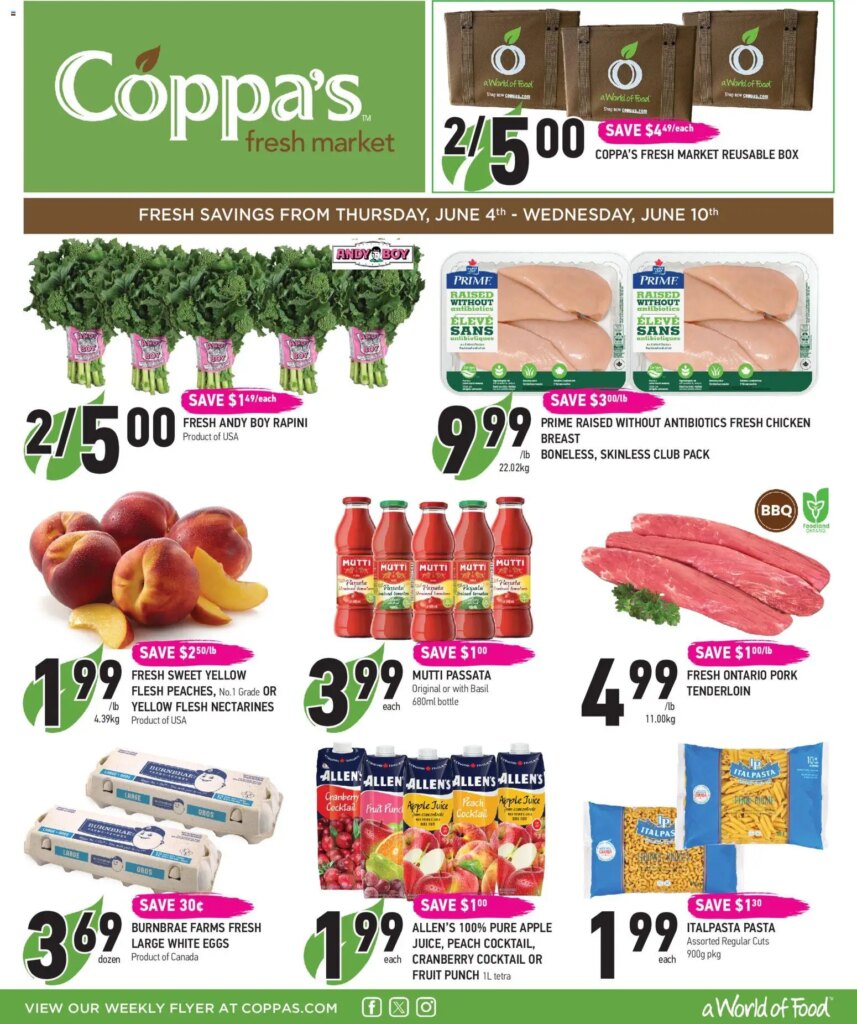 Coppas Fresh Market Specials This Week: Start 4 June 2026 Deals Await!