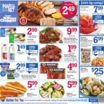 Price Chopper Weekly Ad This Week: June 7 to June 13 2026 Specials Await!