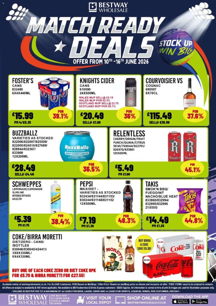 Bestway Offers: Incredible Deals Available from 10 June 2026!