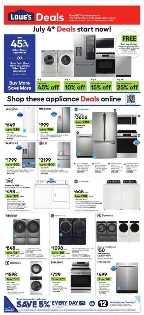 Lowe’s Weekly Ad This Week: Exciting Savings from June 18 to June 24 2026