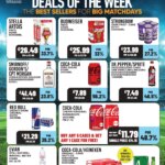 Bestway – Outstanding Offers Available from 17 June 2026!