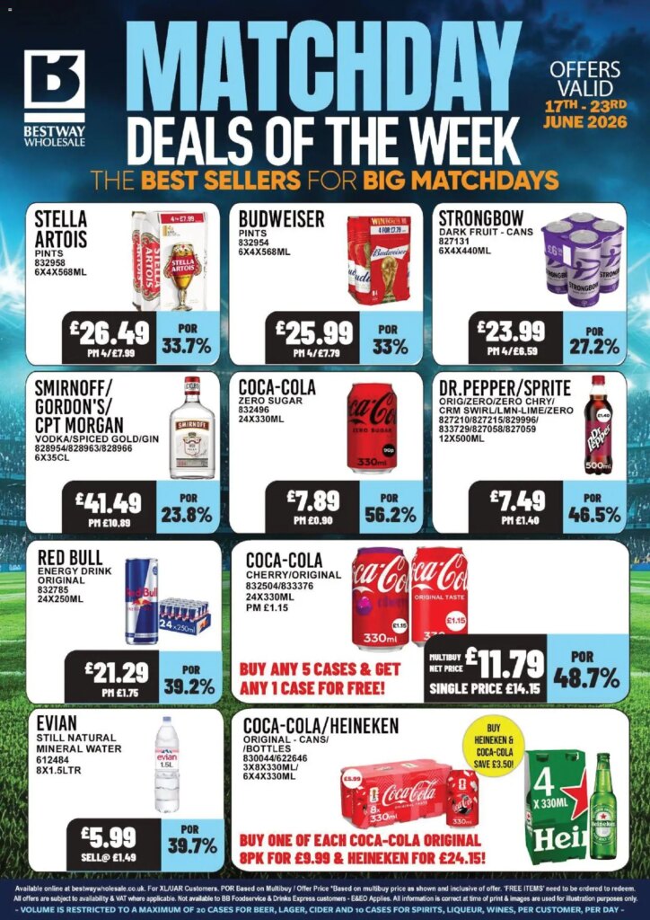 Bestway – Outstanding Offers Available from 17 June 2026!