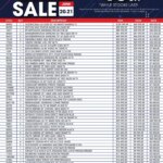 Hirsch’s Springfield Clearance Sale: Unmissable Specials 20 June 2026!