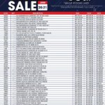 Don’t Miss Hirsch’s Hillcrest Clearance Sale on 20 June 2026 – Special This Week!