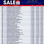 Hirsch's Centurion Clearance Sale: Special This Week - 20 June 2026 Savings! 3 Hirsch’s Centurion Clearance Sale: Special This Week – 20 June 2026 Savings!