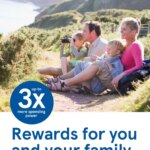 Unmissable Tesco -Clubcard Rewards Brochure Offer This Week: 17 June 2026