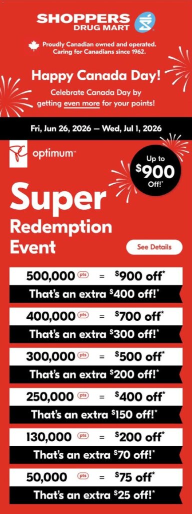 Shoppers – Event: Specials This Week From 26 June 2026! Don’t Miss Out!