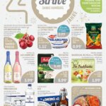 Edeka Struve Prospekt: Specials Abound from 6 July 2026!
